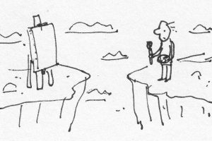 leer objectief waarnemen